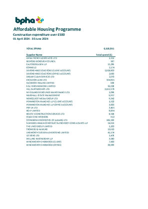 Construction expenditure - April-June 2024
